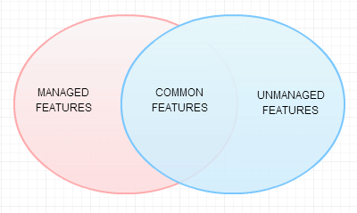 venn.png